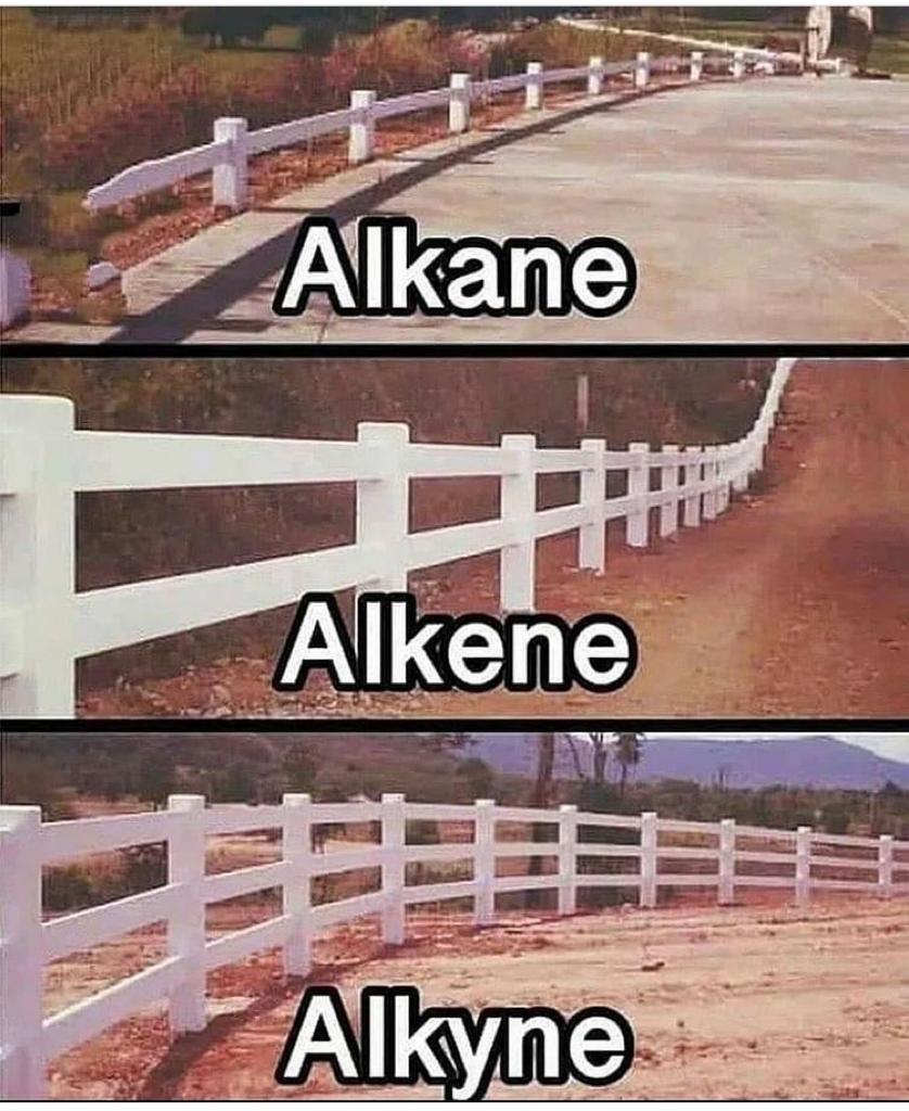 I Am Feeling A Bit Carbon-Ated After Looking At This Fence