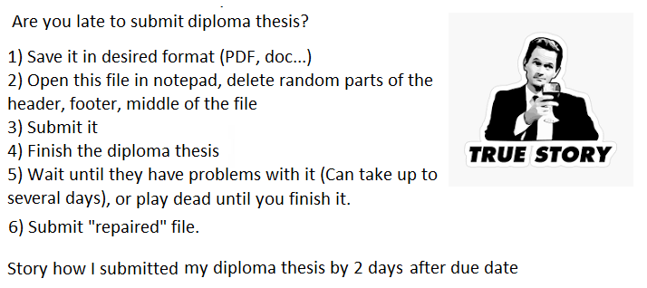 The Thesis Corruption Technique