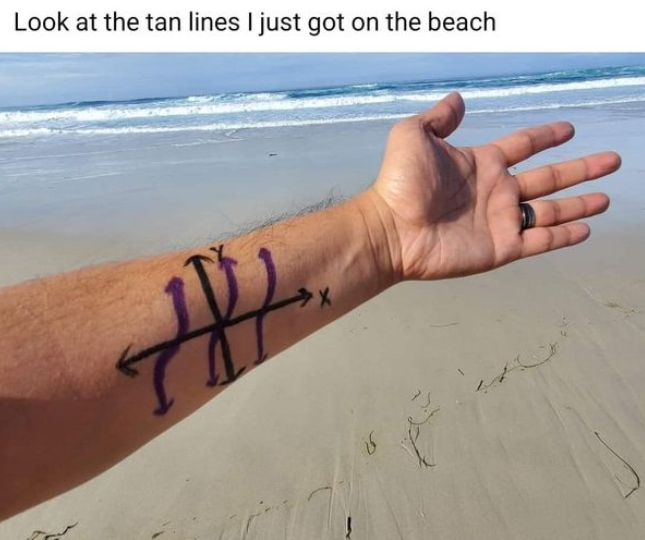 Mathematical Tan Lines