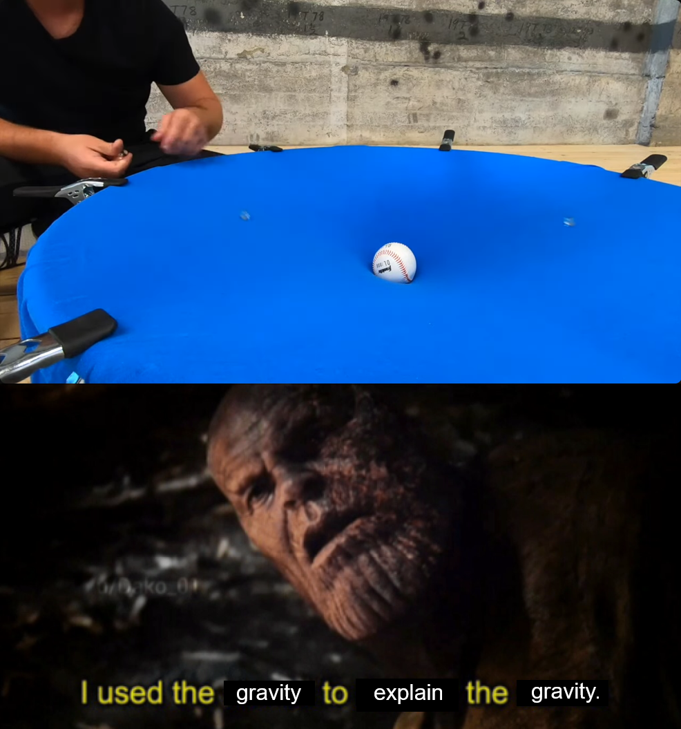 The Gravity Of The Situation