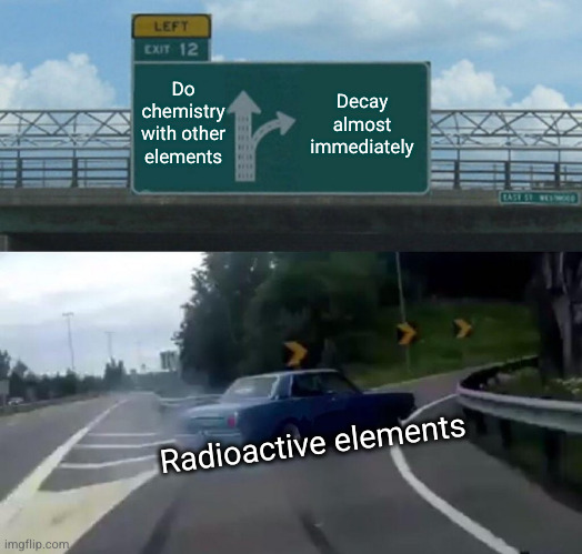 The Dating Life Of Radioactive Elements