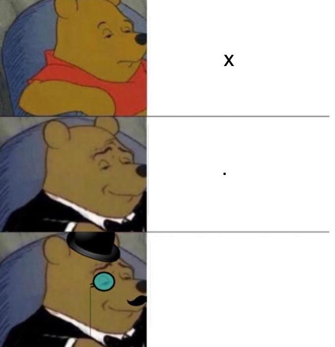 Multiplying Be Like