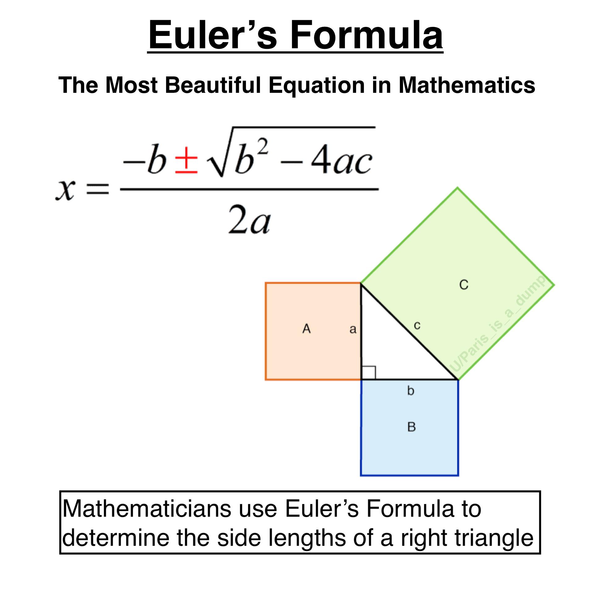 Mathematical Identity Crisis