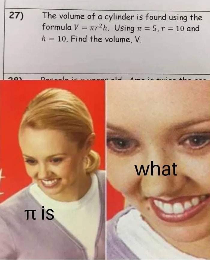 What It Feels Like Taking A Math Test At Art School