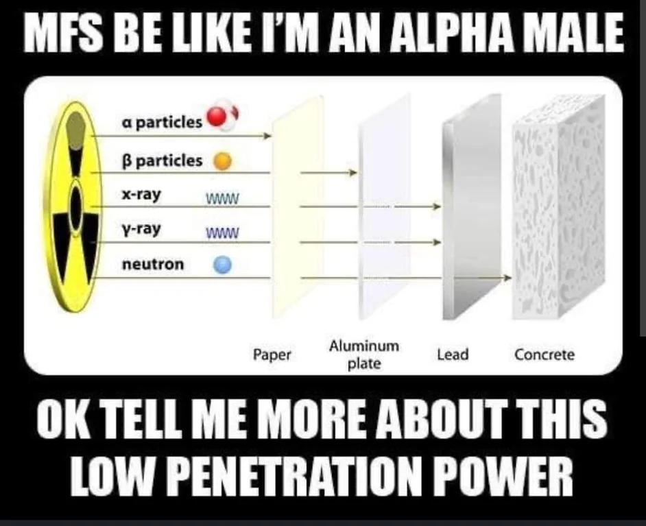 Radioactive Self-Burn: When Being Alpha Isn't So Mighty