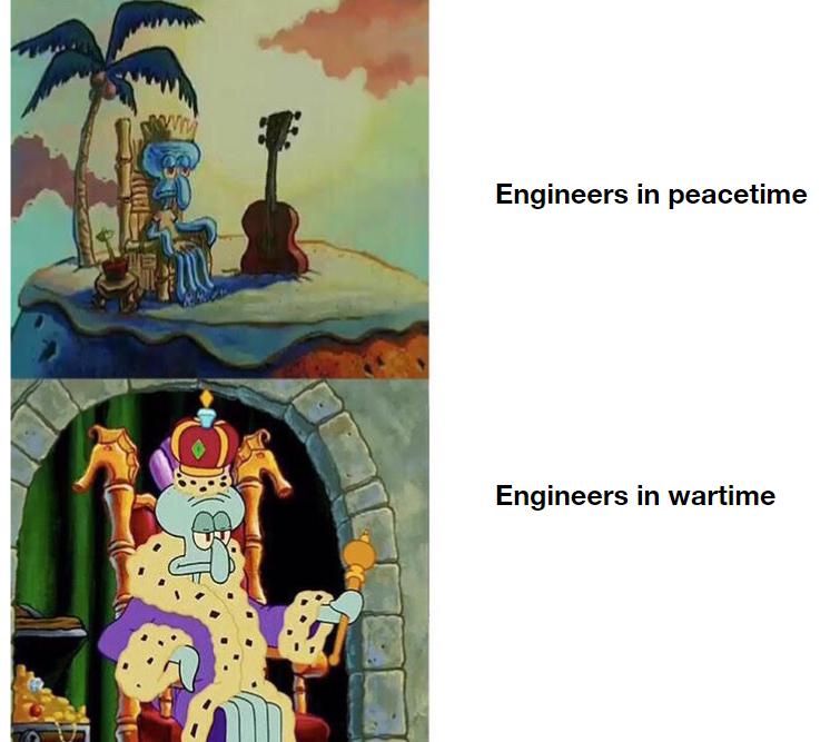 Job Security: The Engineering Paradox