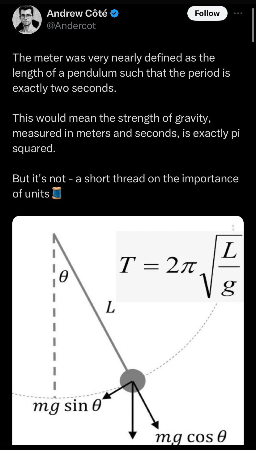 G Is Already Pi Squared?
