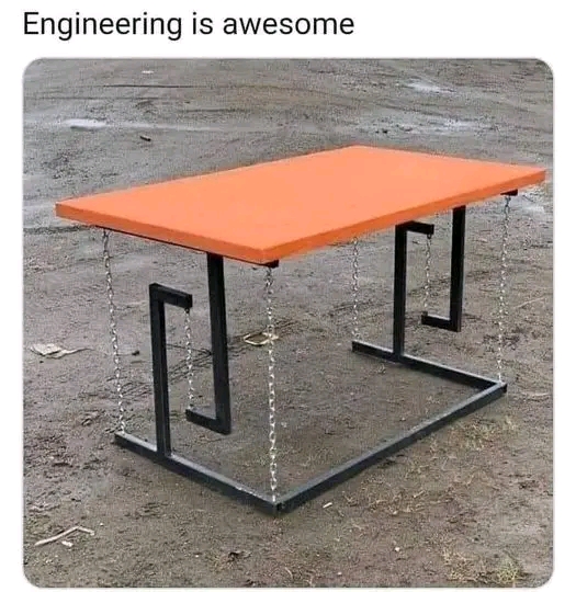 Engineering Is Just Spicy Magic