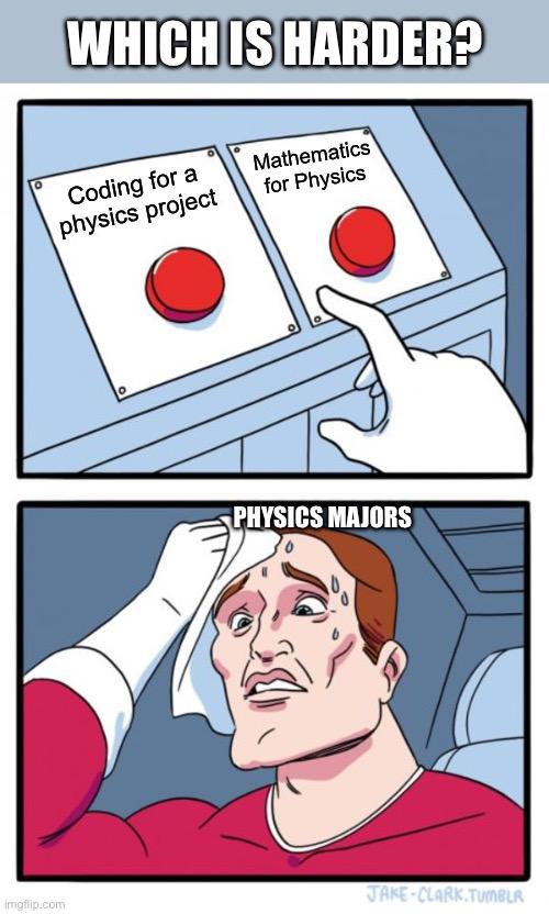 The Physicist's Impossible Choice