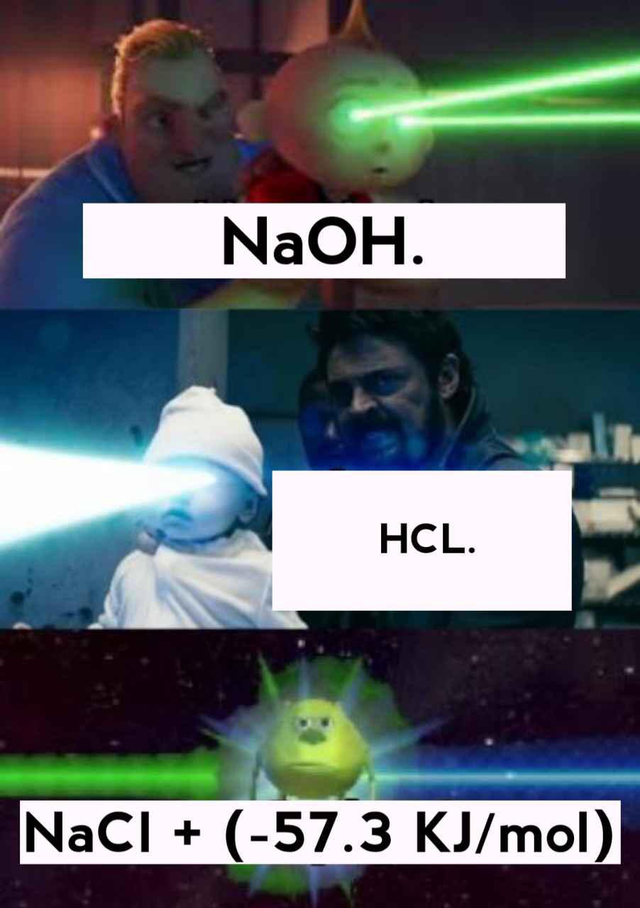 The Ultimate Chemical Showdown