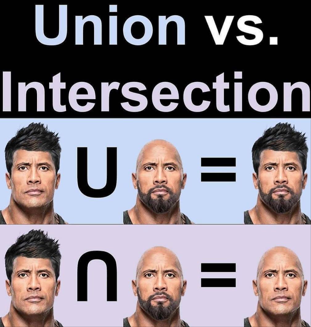Union Vs. Intersection: The Face-Off