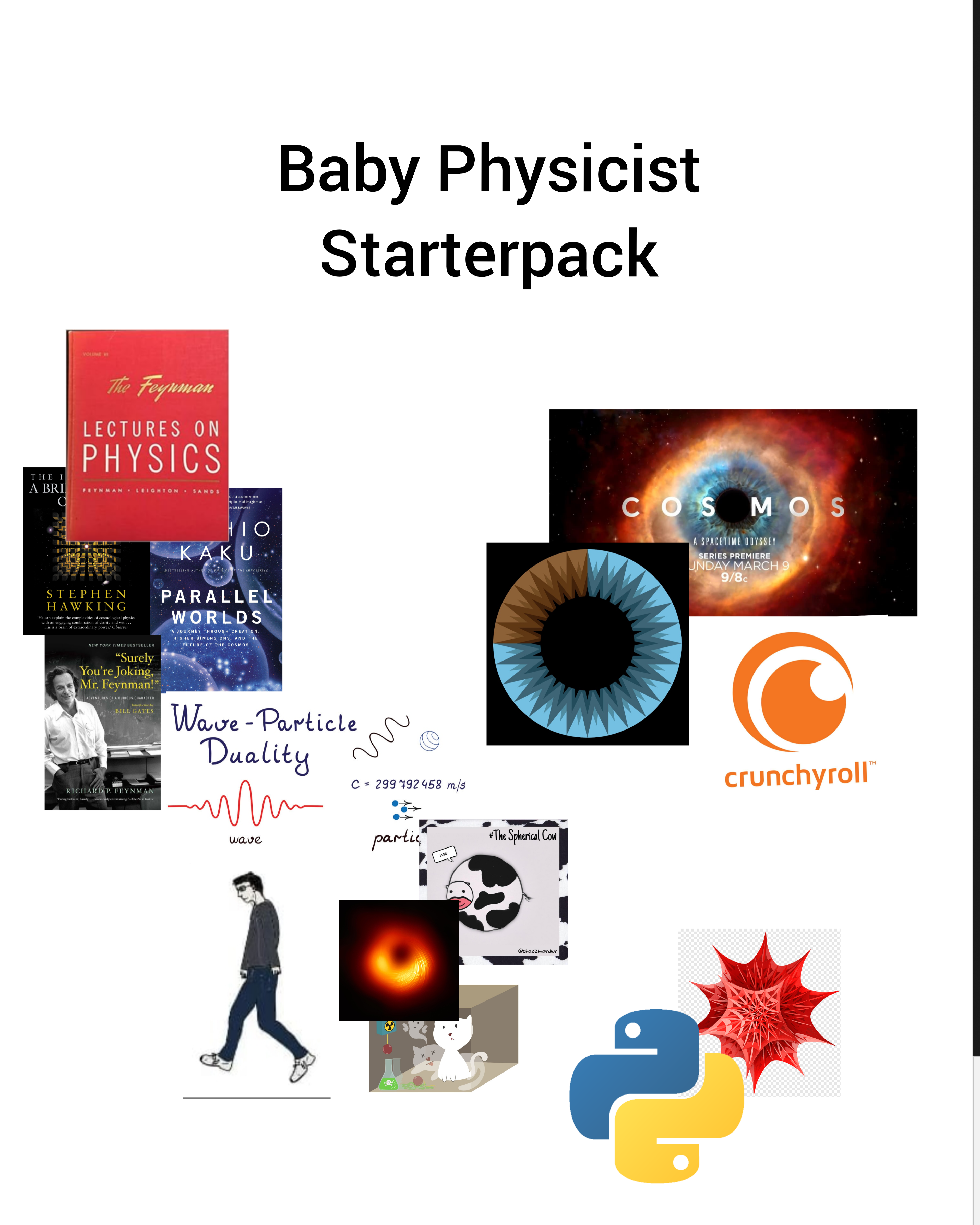 I Wasn'T Feeling Like Doing My Hw So I Made A Meme Instead