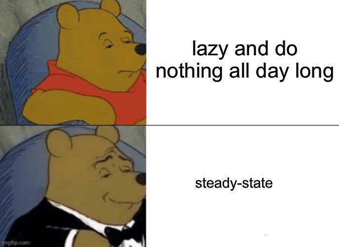 Thermodynamic Elegance: The Science Of Doing Nothing