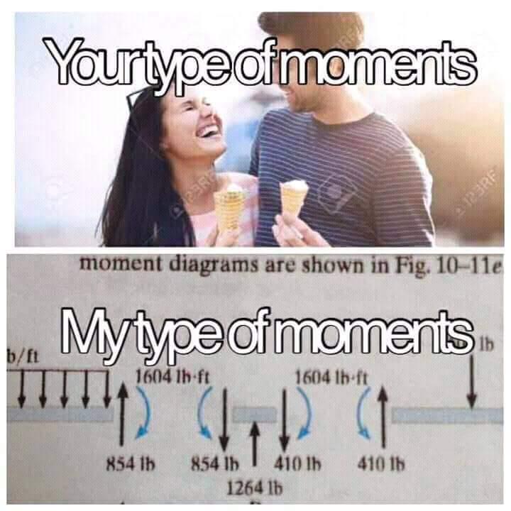Your Type Of Moments Vs My Type Of Moments