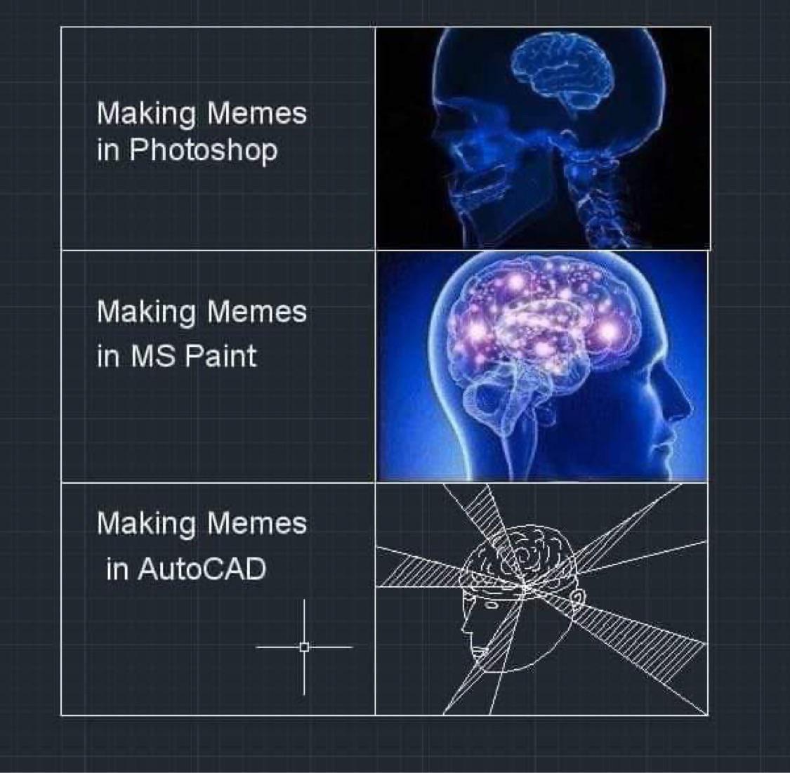 The Engineering Evolution Of Meme Creation