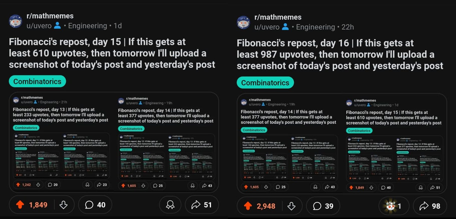 The Fibonacci Karma Spiral