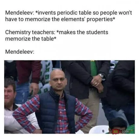 Years Of Academy Training Wasted