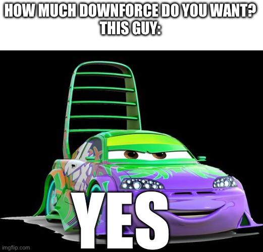 How Much Downforce Do You Want?