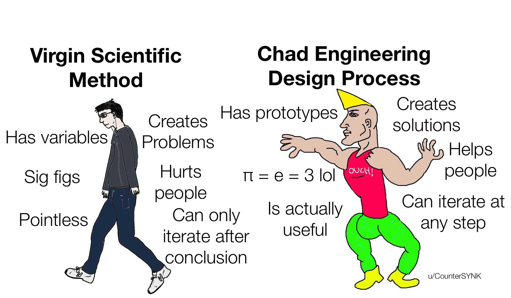 Science Vs. Engineering: The Ultimate STEM Showdown