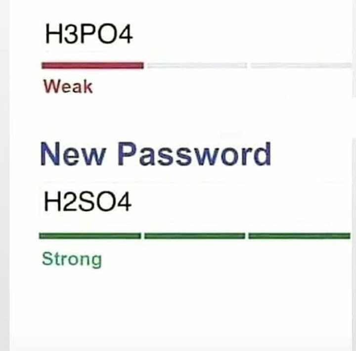 Acidic Passwords