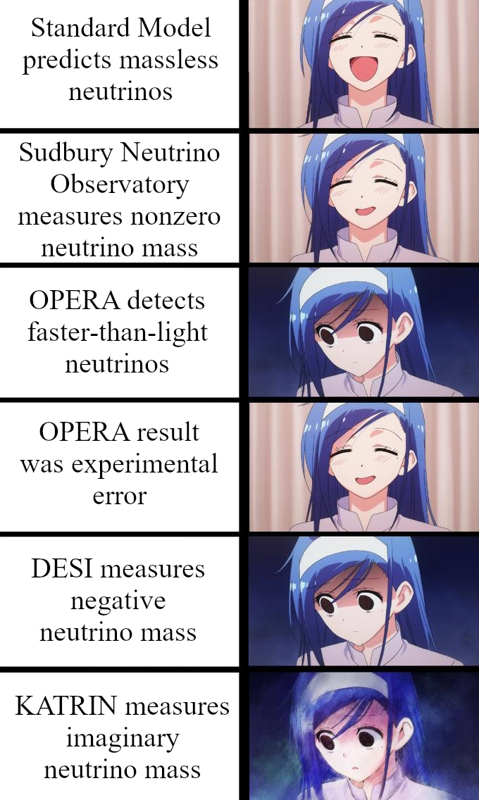 Neutrinos: The Rebellious Teenagers Of The Particle World