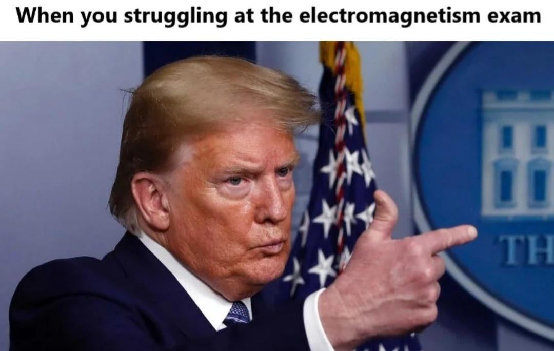 The Right Hand Rule