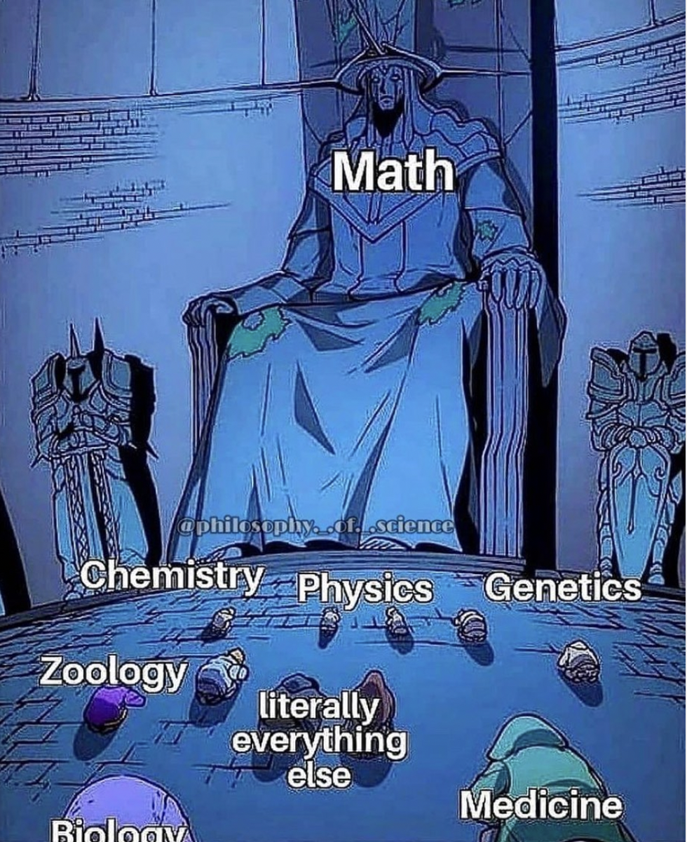 Math: The Supreme Ruler Of All Sciences