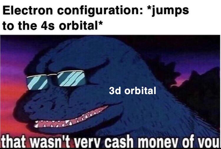 Electron Orbital Drama