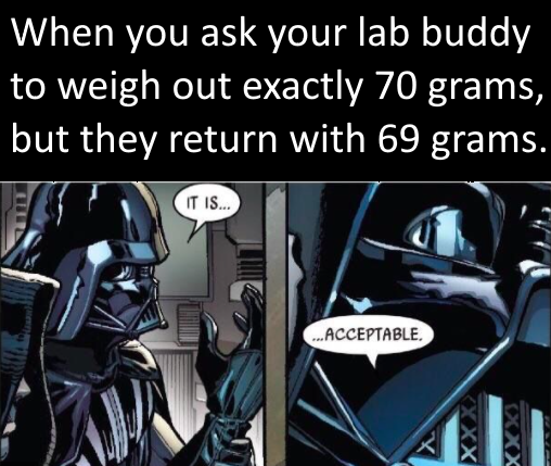 The Dark Side Of Lab Precision