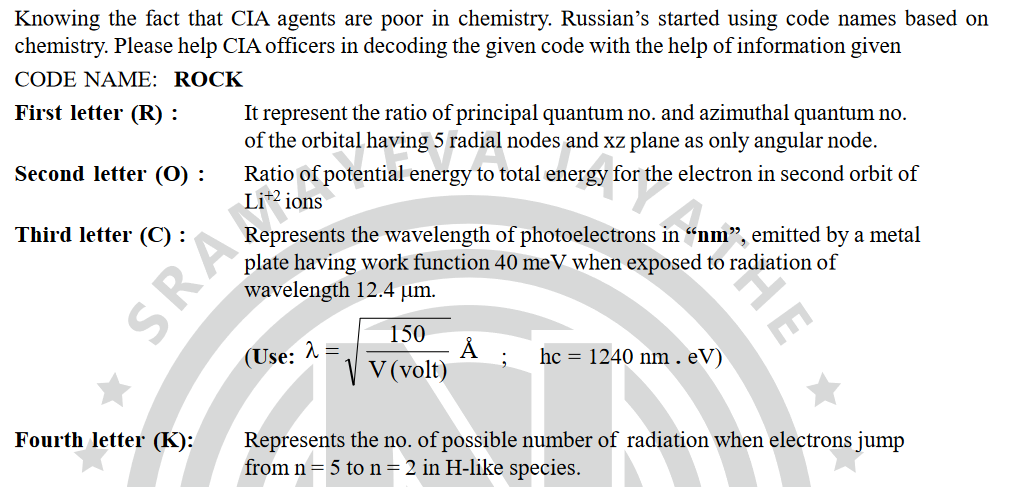 The CIA's Chemistry Nightmare