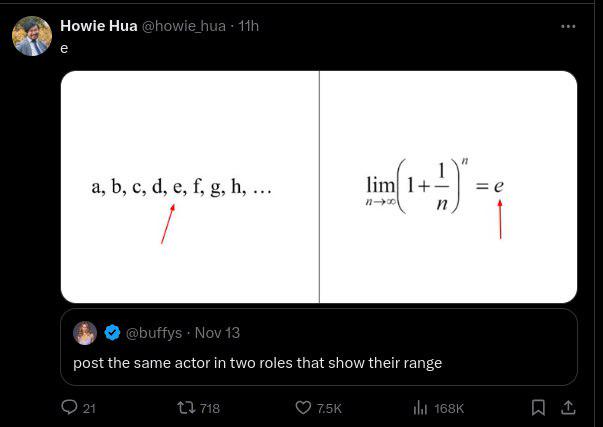 The Incredible Range Of E