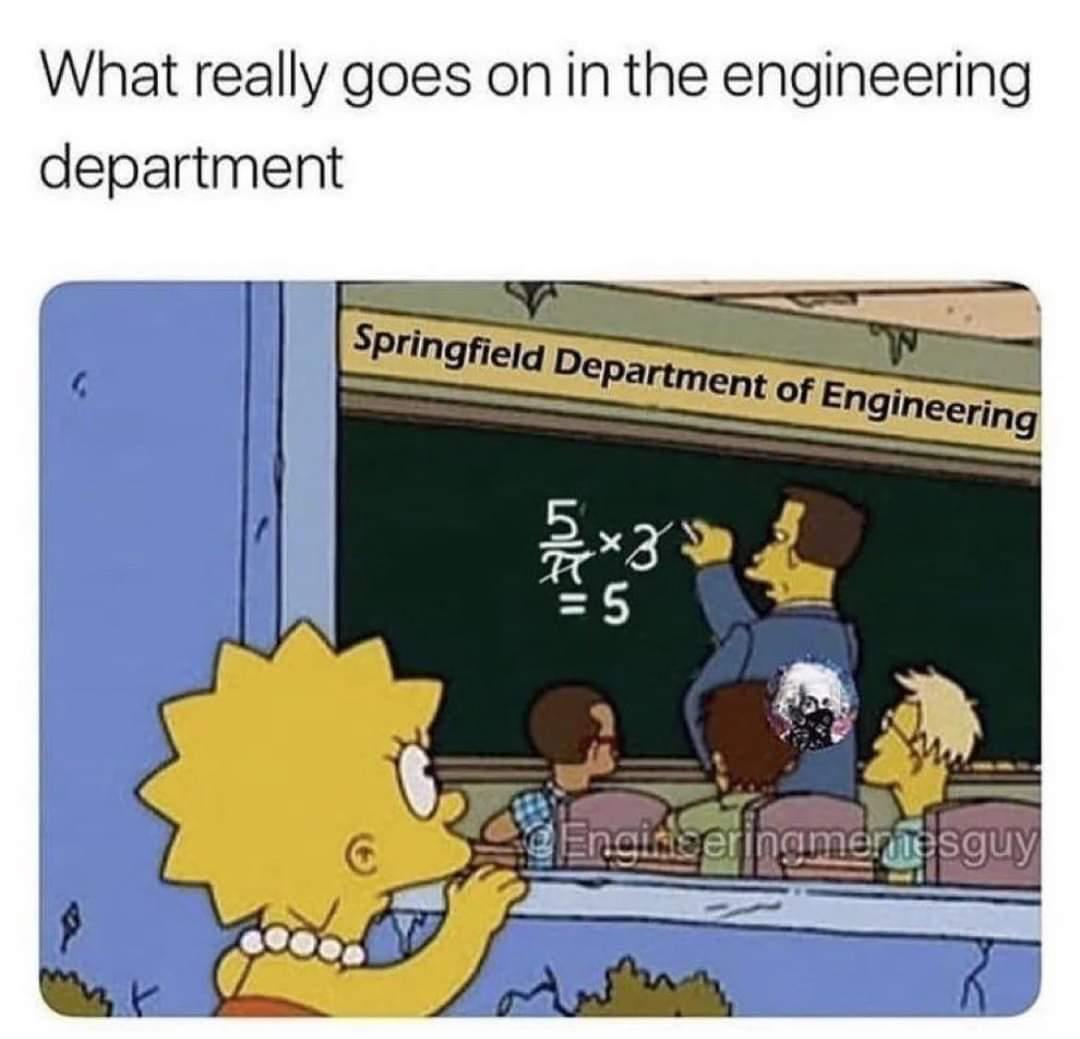 The Secret Math Of Engineering Departments