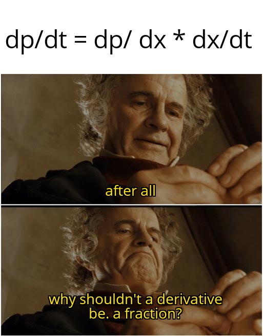 The Chain Rule's Secret Identity Crisis