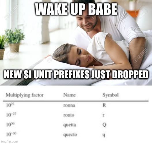 Wake Up Babe, New SI Unit Prefixes Just Dropped