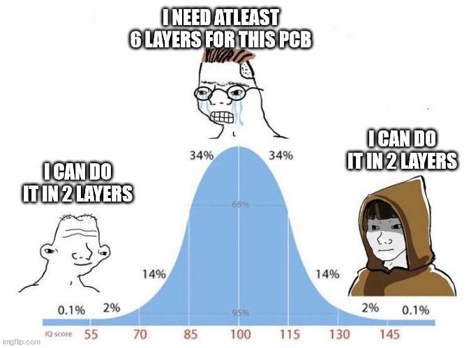 Pain Makes The Electrons Go Faster