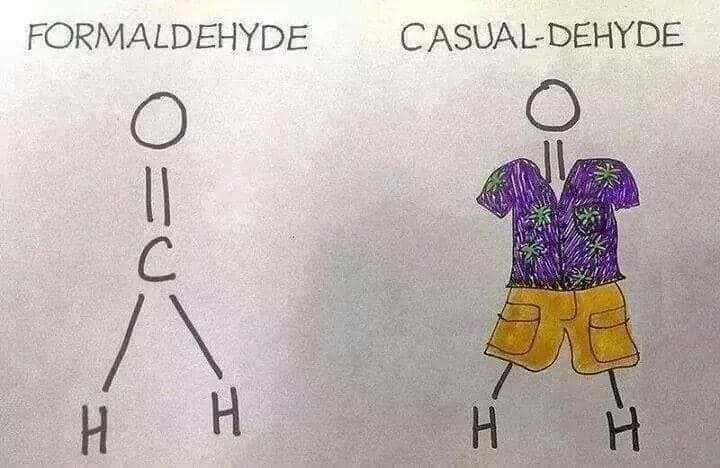 Formal vs. Casual Chemical Attire