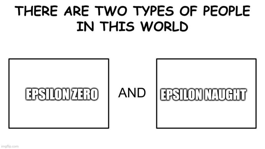 What Type Are You?
