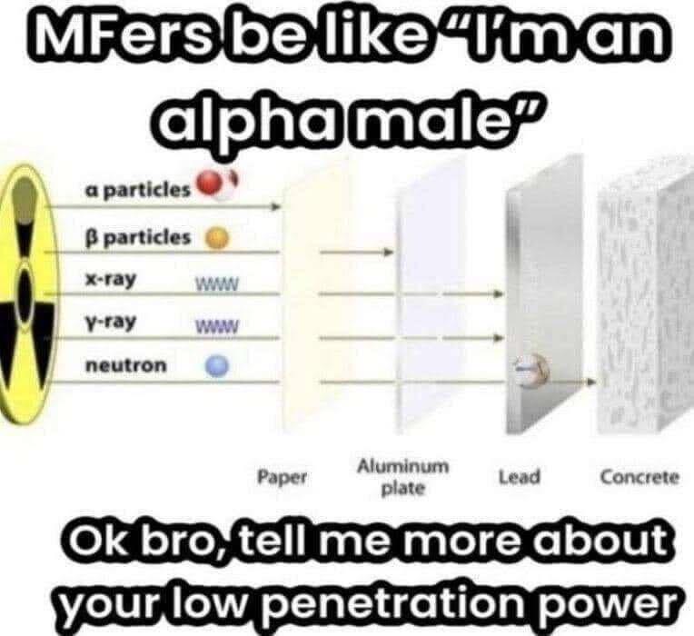 The Real Penetration Hierarchy