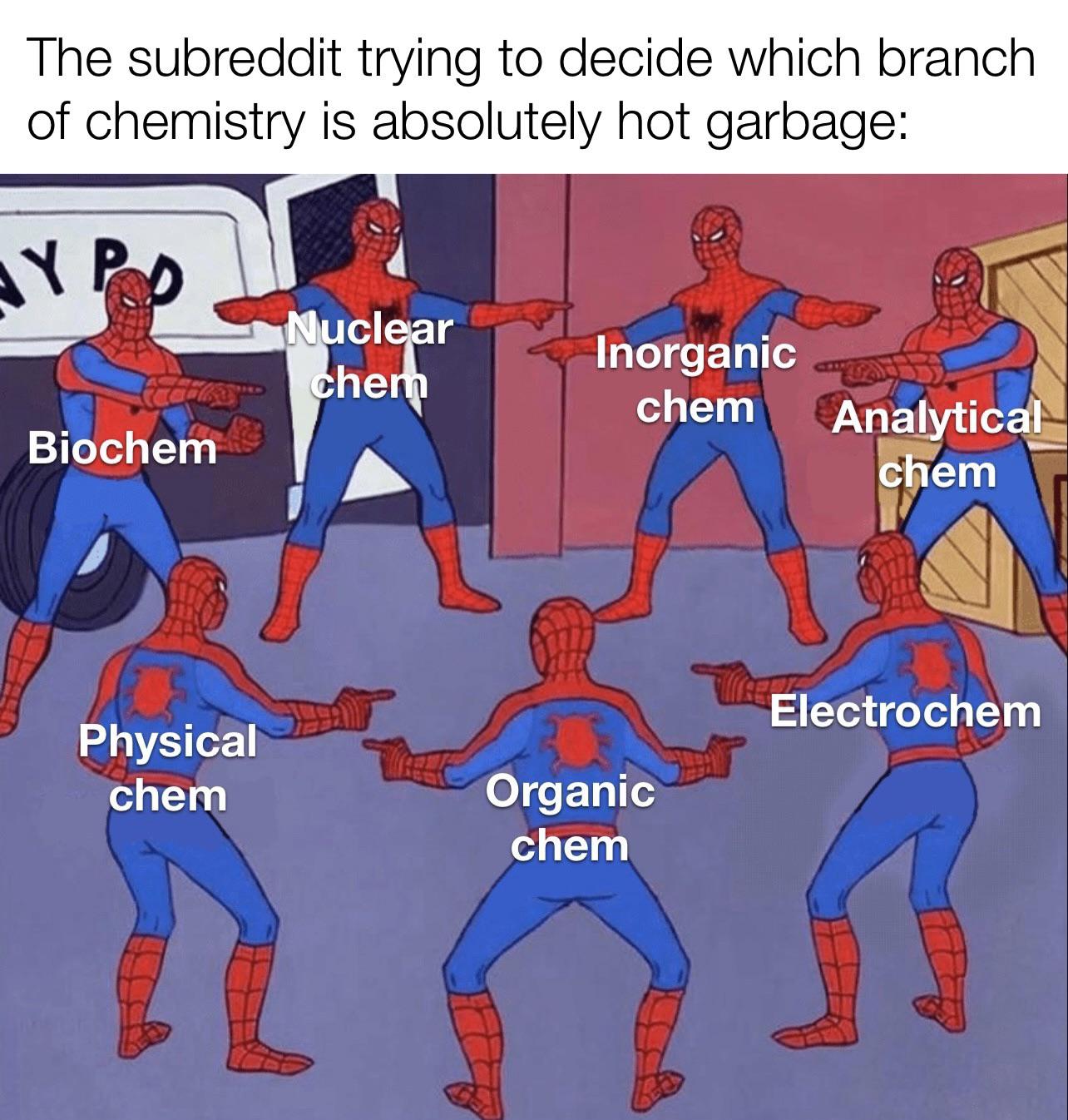 Chemistry's Civil War: The Spider-Man Standoff