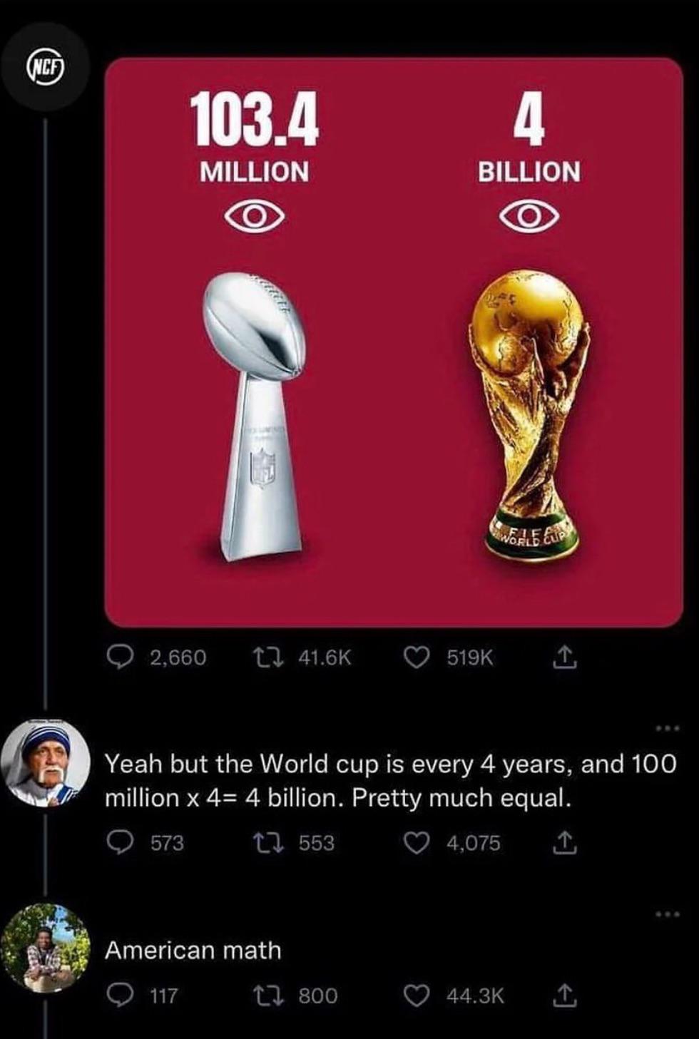 When Math Doesn't Add Up To Reality