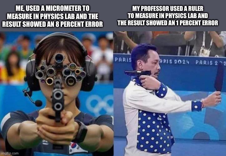 The Precision Paradox