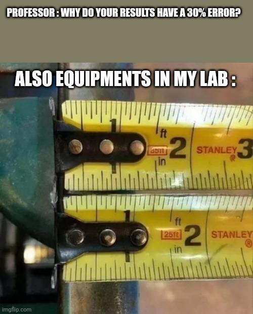 Precision Is Just A Theory