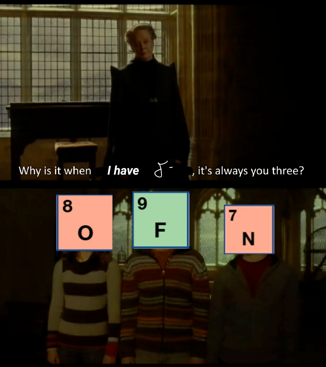 The Unholy Trinity Of Chemistry Tests