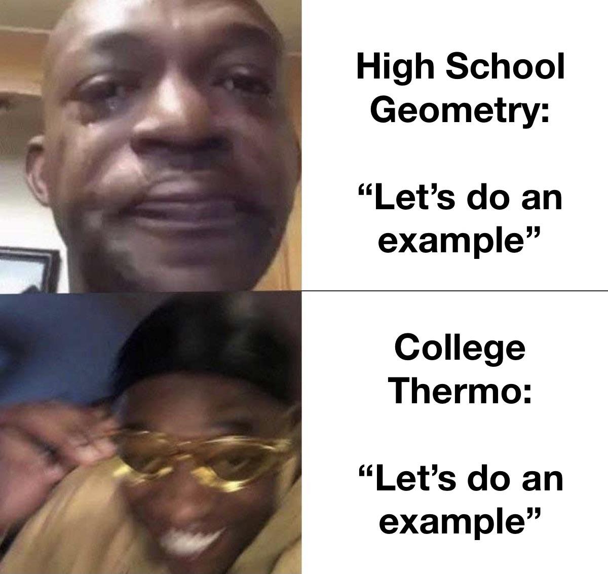 The College Difficulty Curve