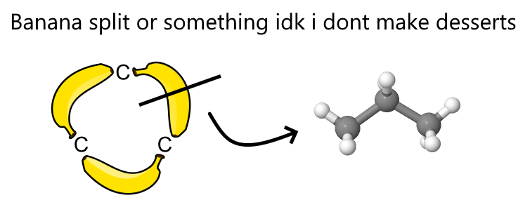 Banana Split Becomes Molecular Synthesis