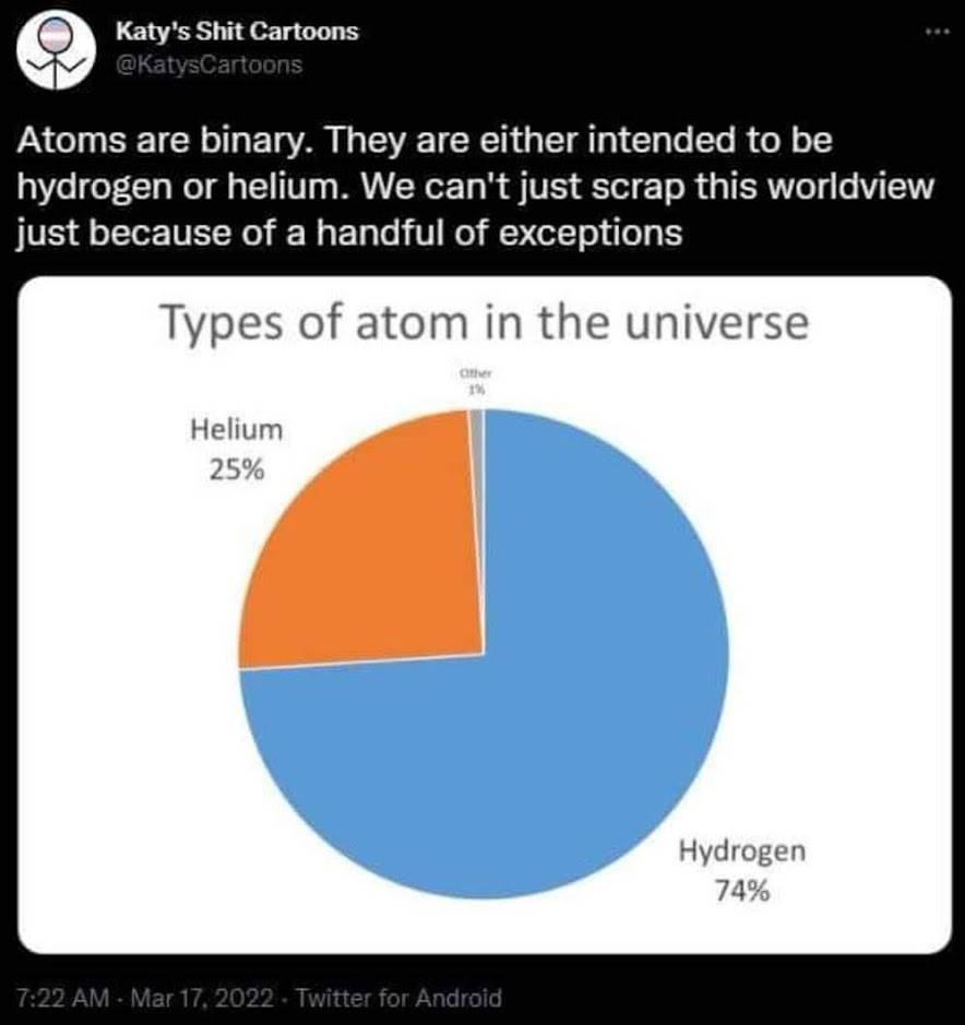 There's No Such Thing As Lithium