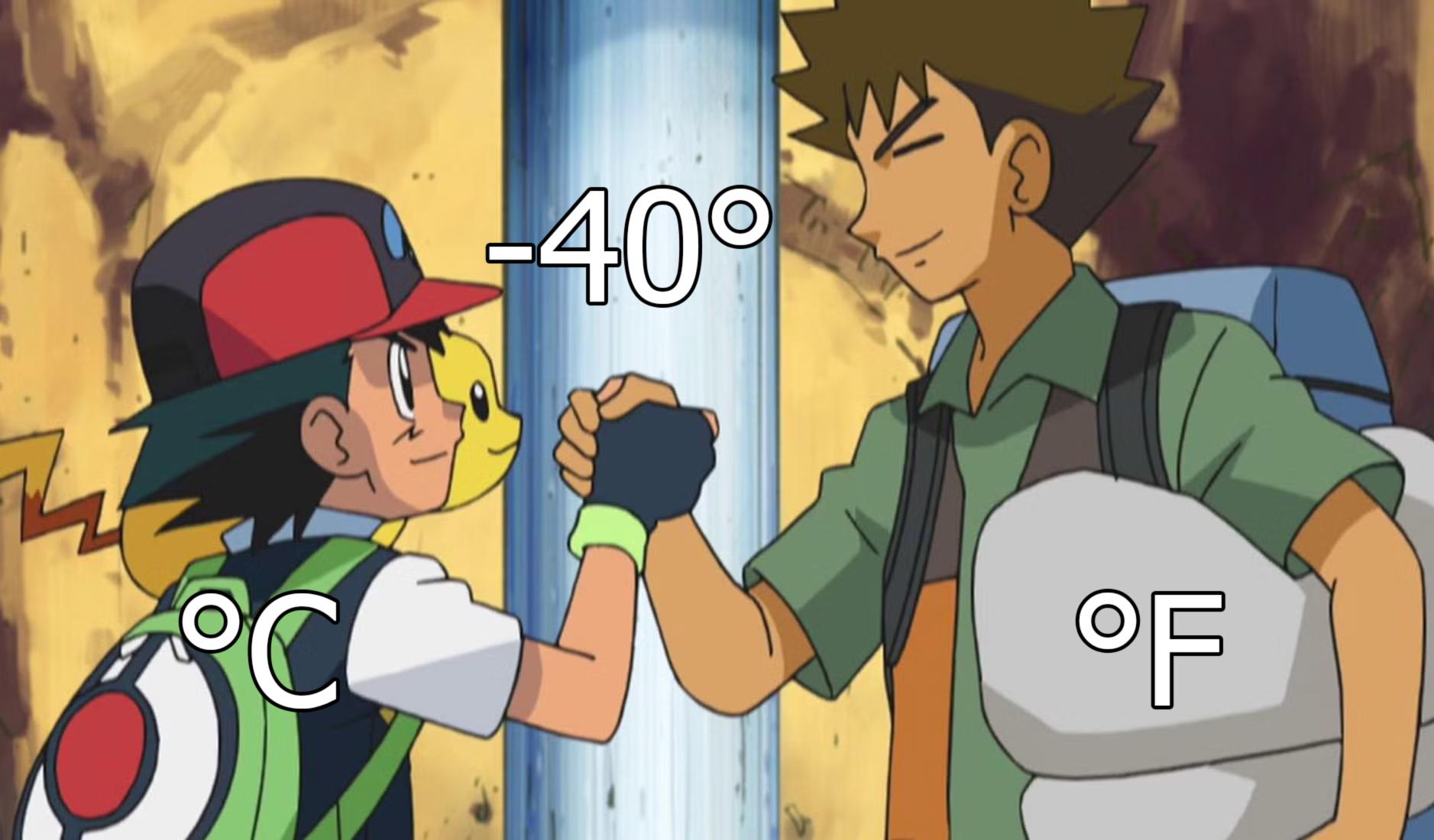 The Only Temperature Where Celsius And Fahrenheit Agree