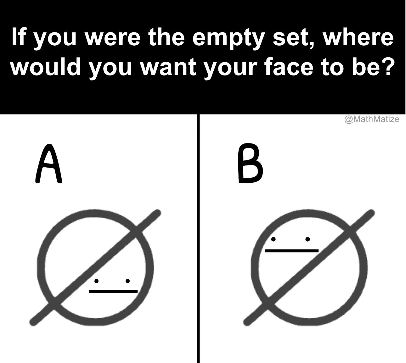 The Empty Set's Existential Crisis