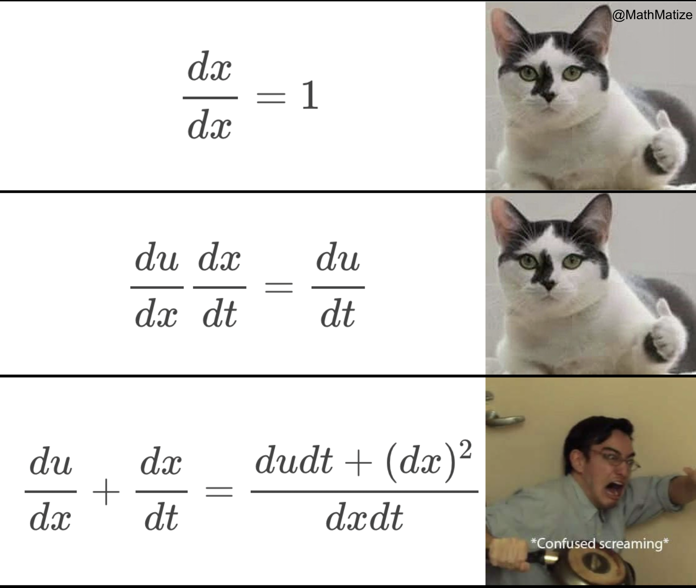 Fractionally Fractions: When Calculus Attacks