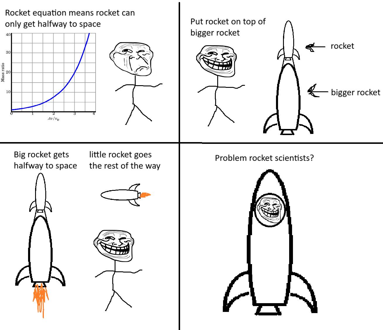 Rocket Scientists Hate This One Simple Trick